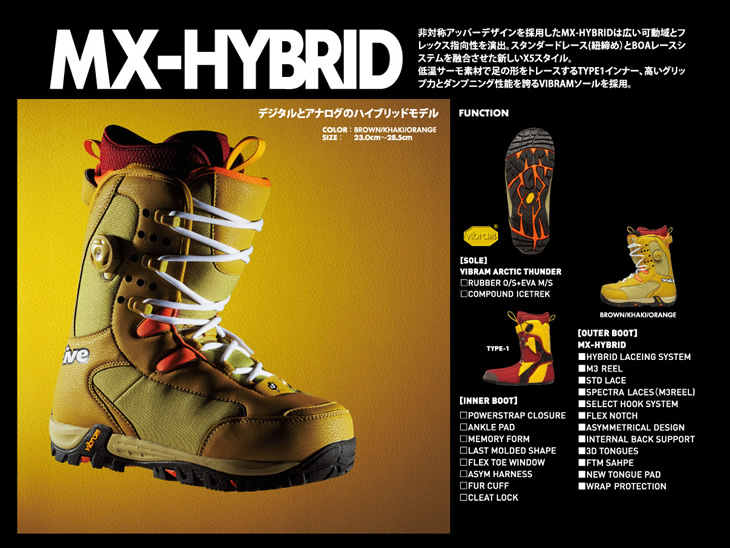 X5 MX-HYBRID